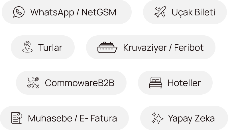 XML / API entegrasyonları ücretsiz!