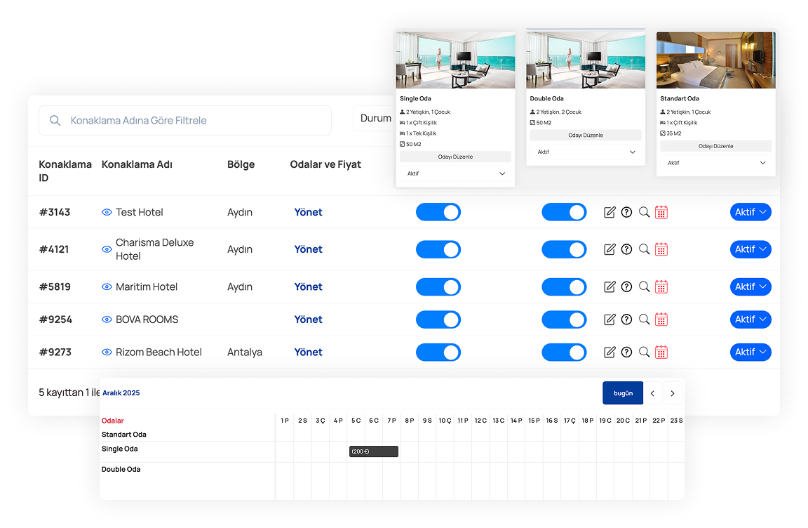 Anlaşmalı otellerinizi ekleyin