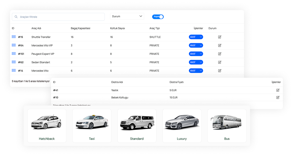Araçlarınızı ve ekstraları ekleyin.
