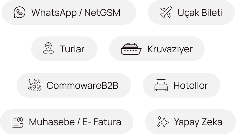 Ücretsiz* XML/API Entegrasyonları