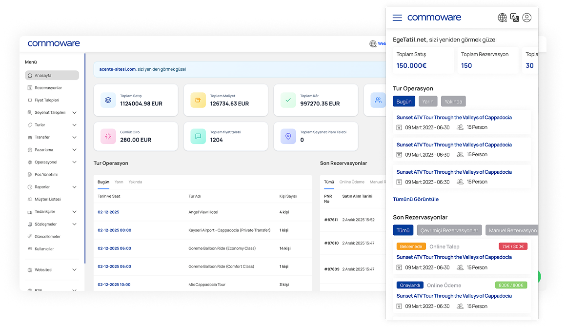 Kapsamlı yönetim paneliyle her şeye hakim olun.